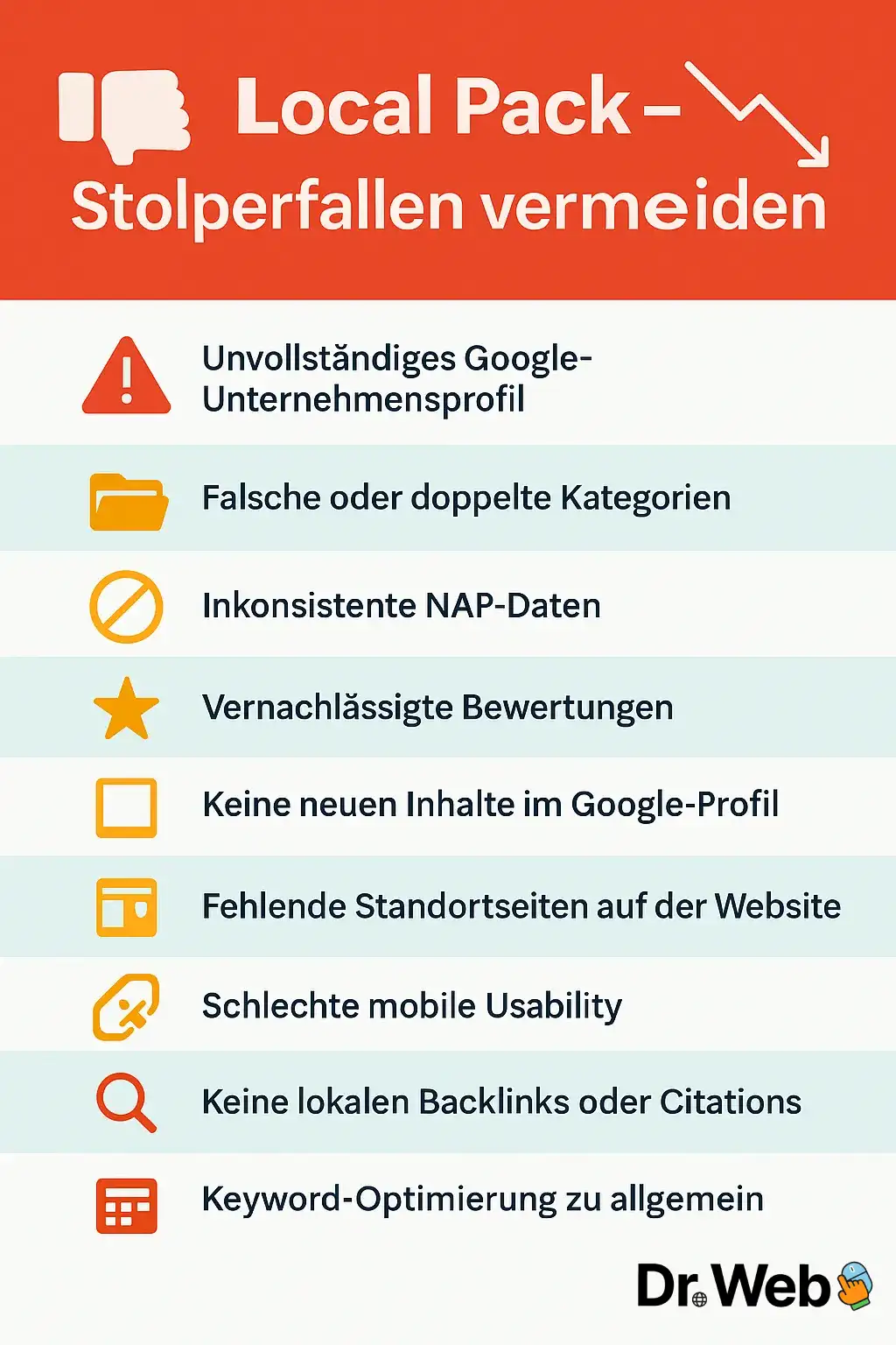 Infografik Local Pack: diese Stolperfallen sollten Sie umgehen.