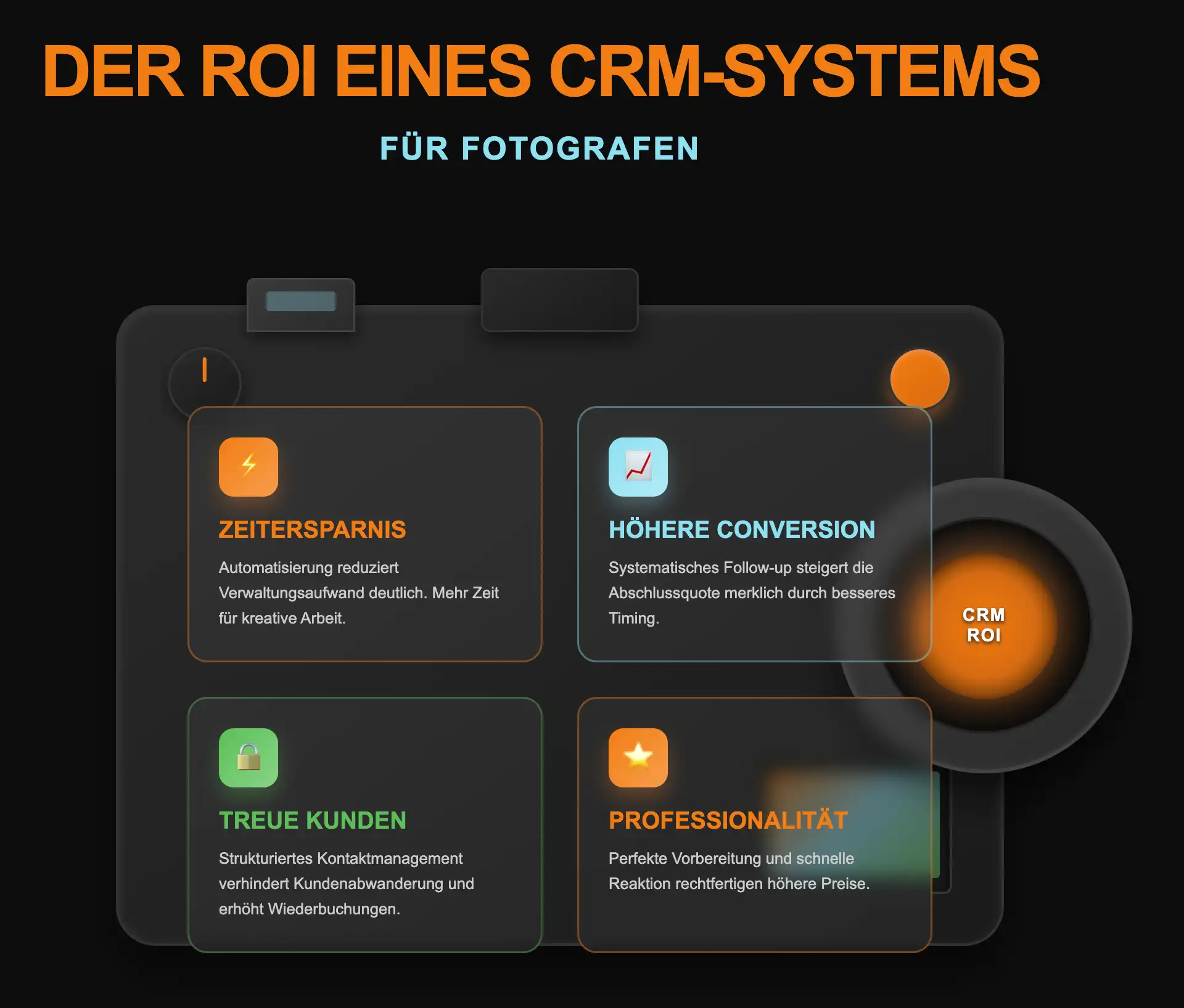 CRM Fotografen ROI