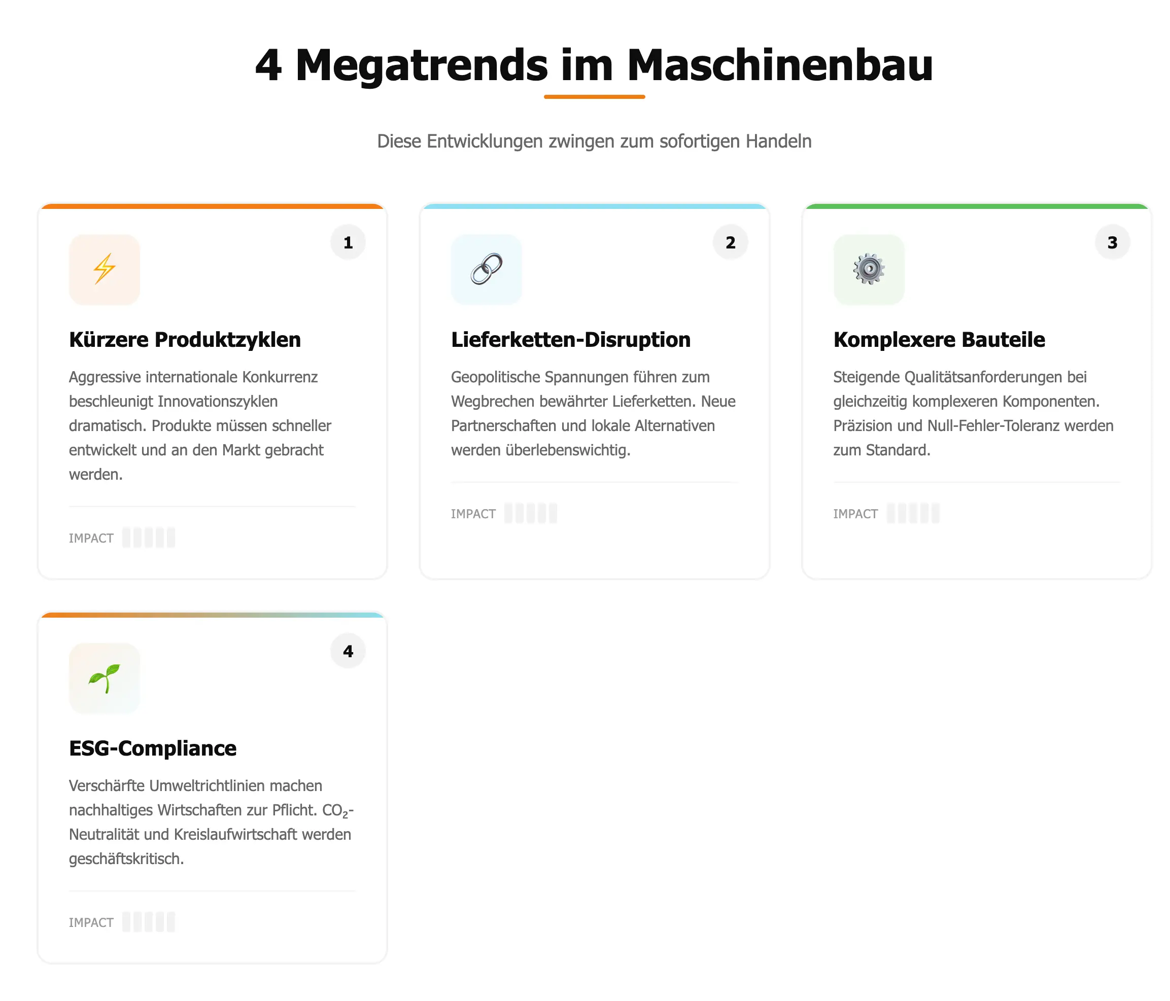 Infografik Megatrends Maschinenbau