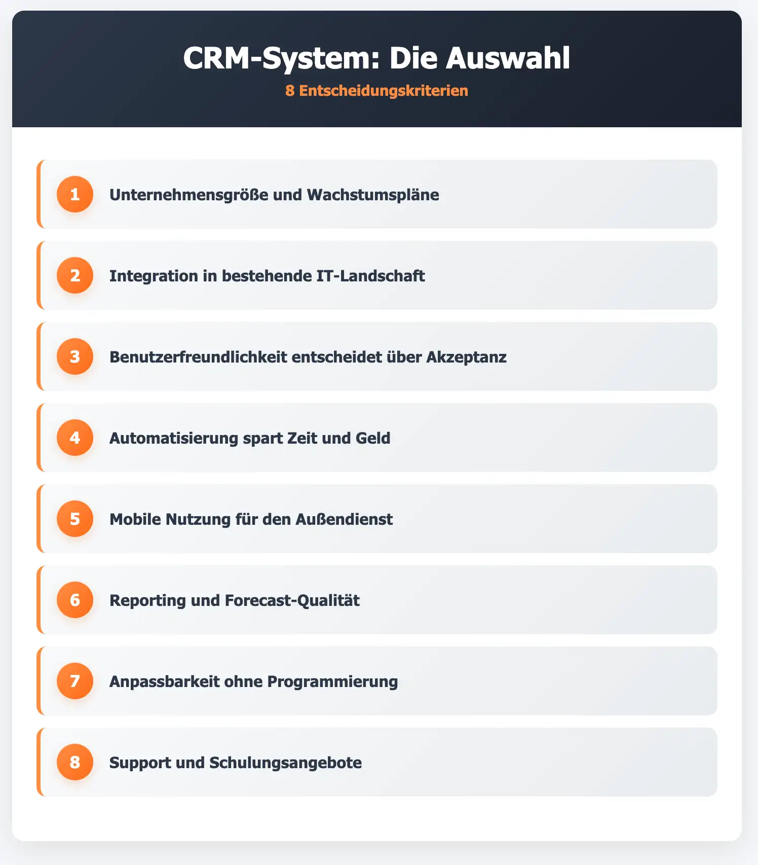 CRM-System Ratgeber Vergleich Infografik Entscheidungskriterien