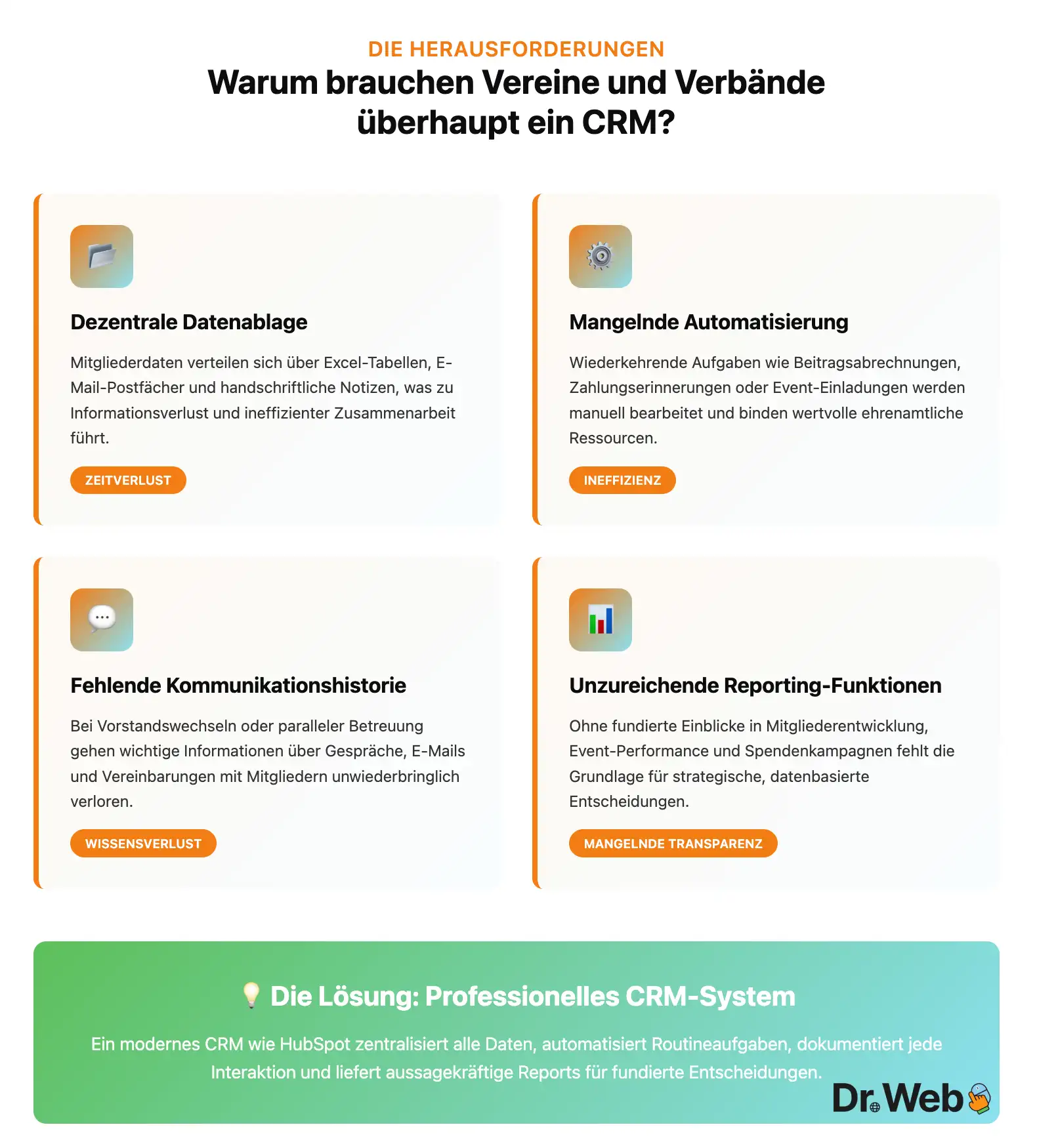 HubSpot f&uuml;r Vereine und Verb&auml;nde: Pain Points