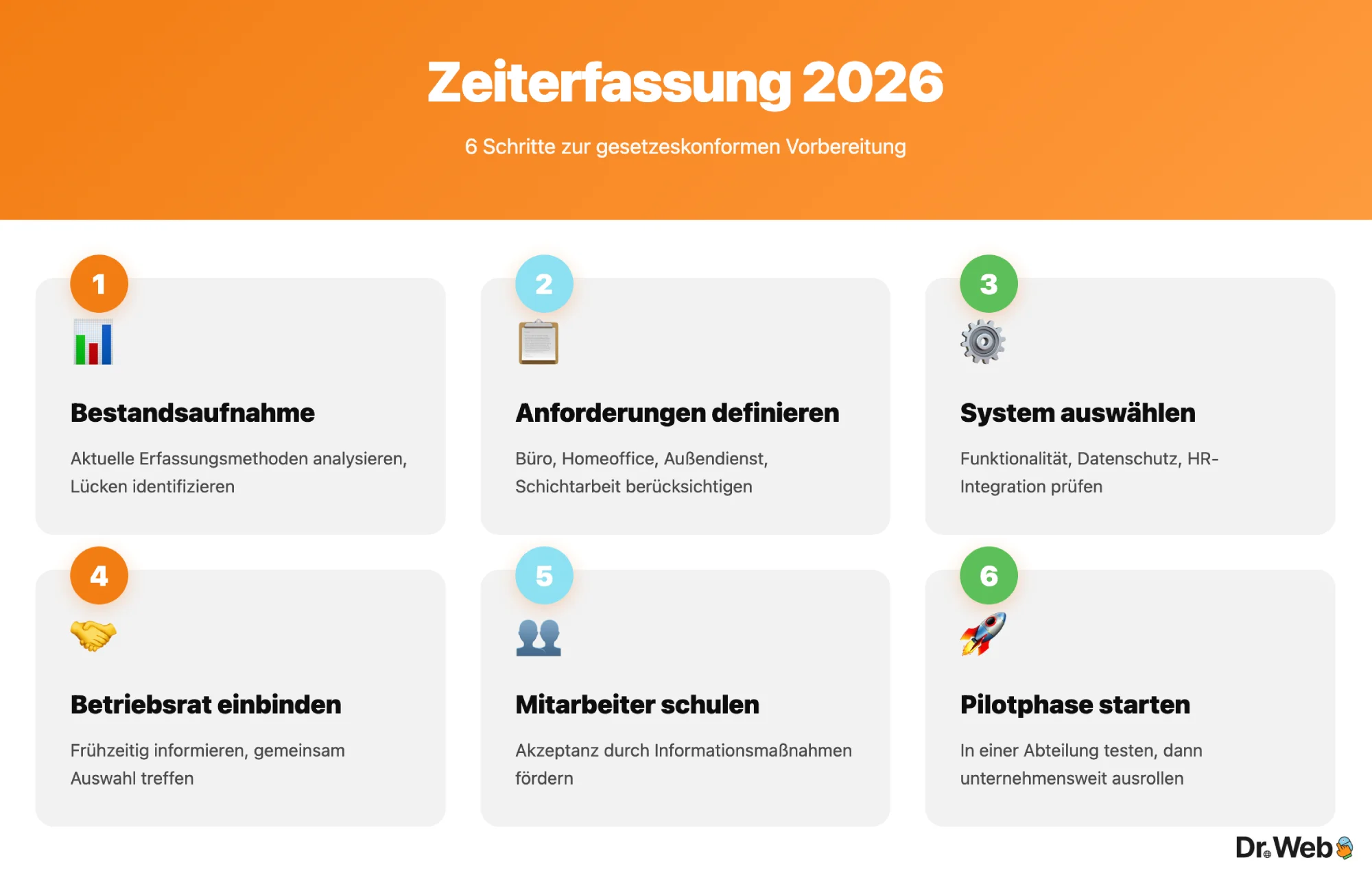 Zeiterfassung 2026