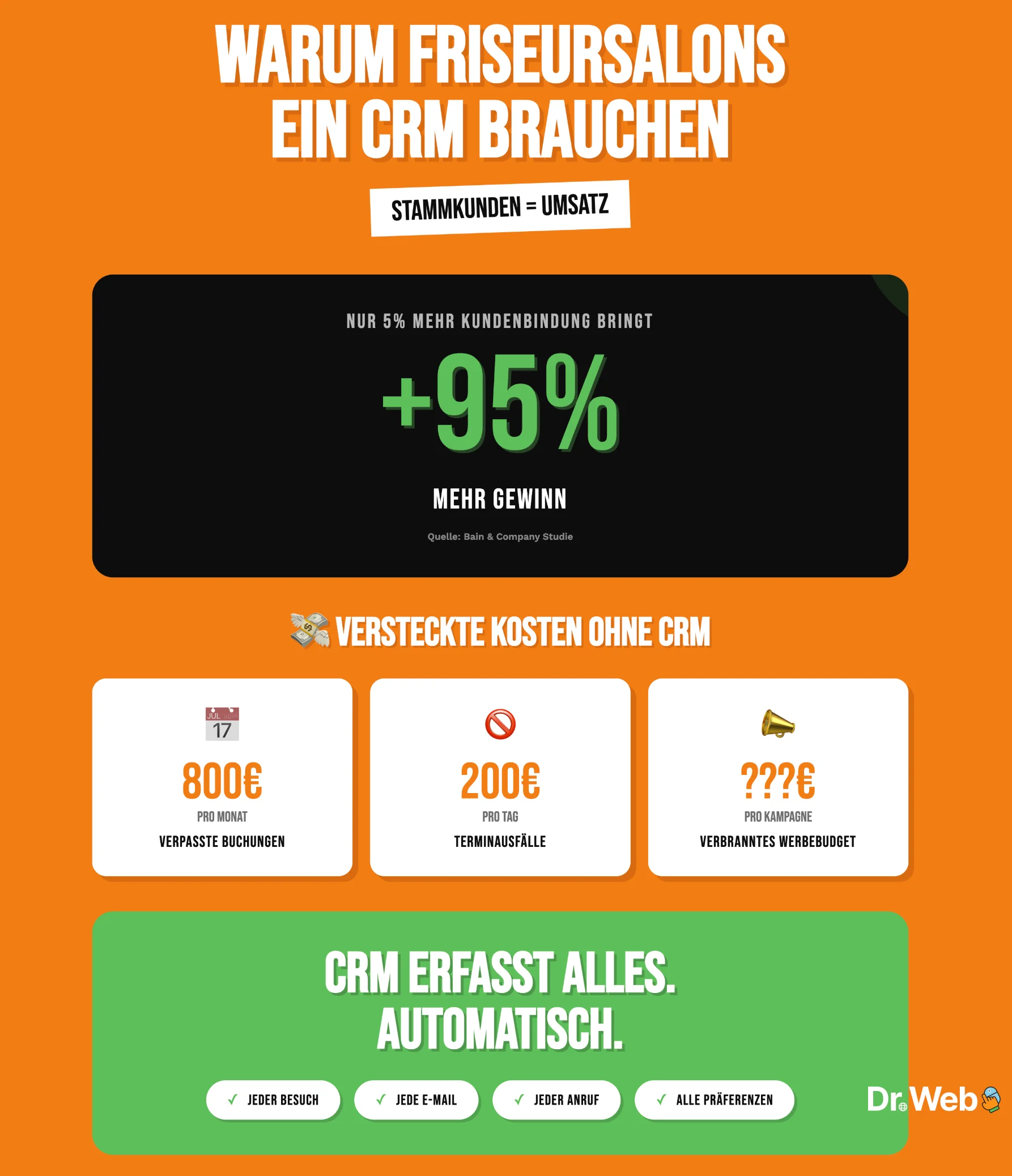 crm hubspot friseursalons gruende infografik