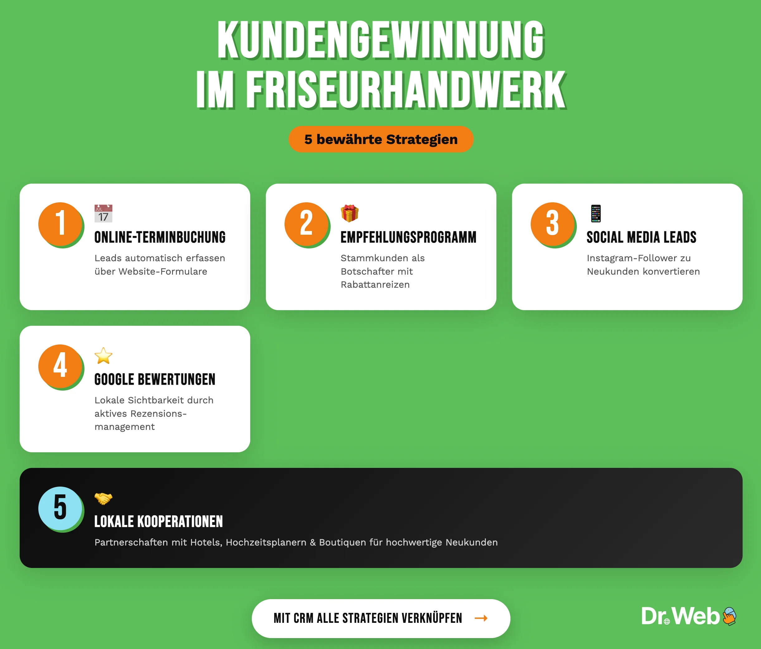 crm hubspot friseursalons kundengewinnung infografik