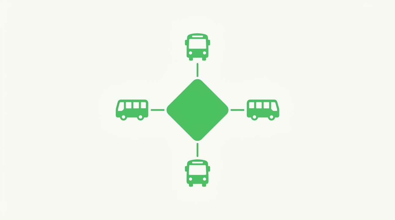 Grünes Diagramm: Zentrales Viereck verbunden mit vier grünen Bus-Symbolen