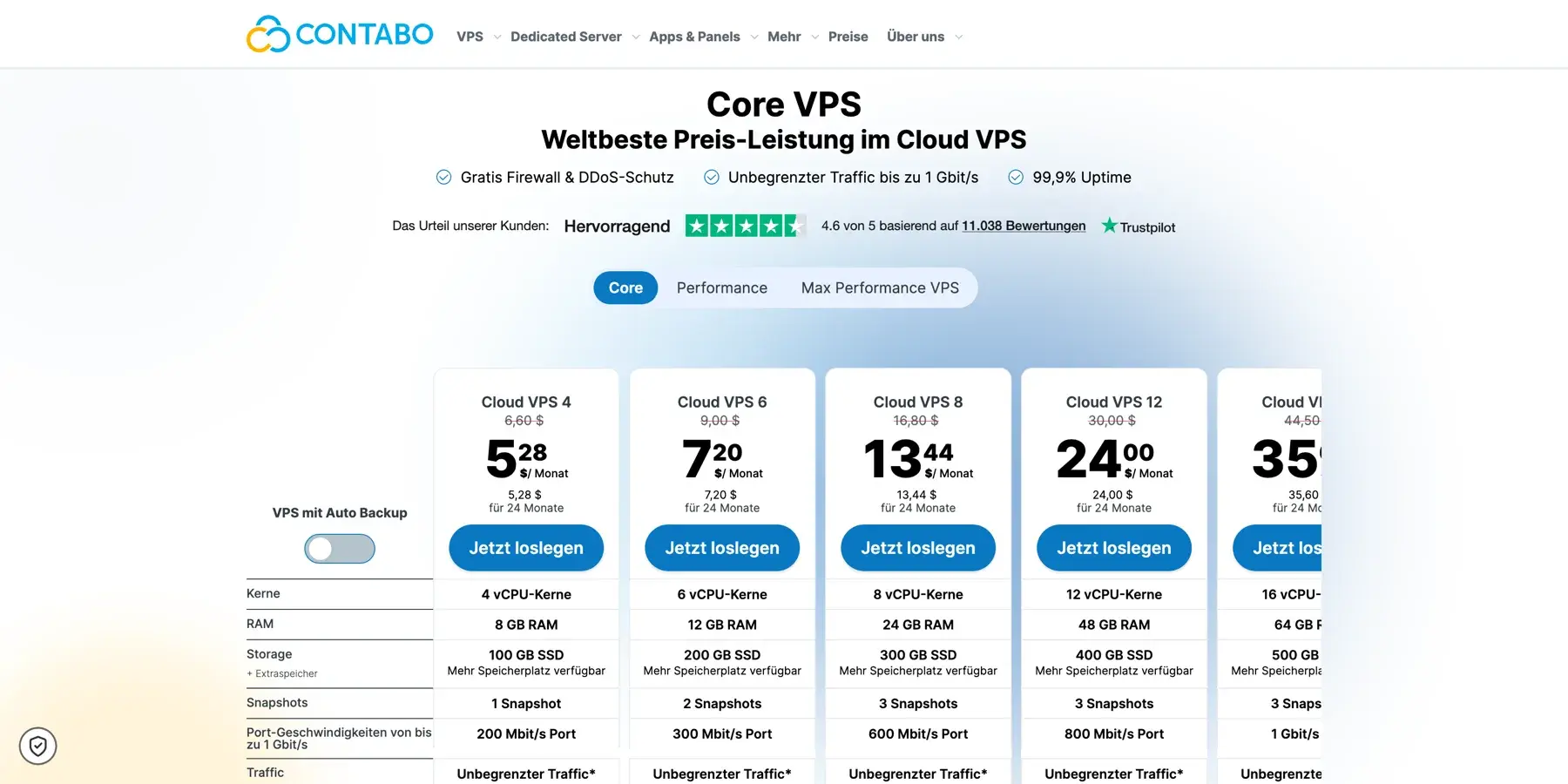 hosttech Screenshot