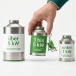 1 bis 5 Kilowatt: SFC Energy kauft aus Siqens‘ Insolvenz die fehlende Brennstoffzellen-Klasse