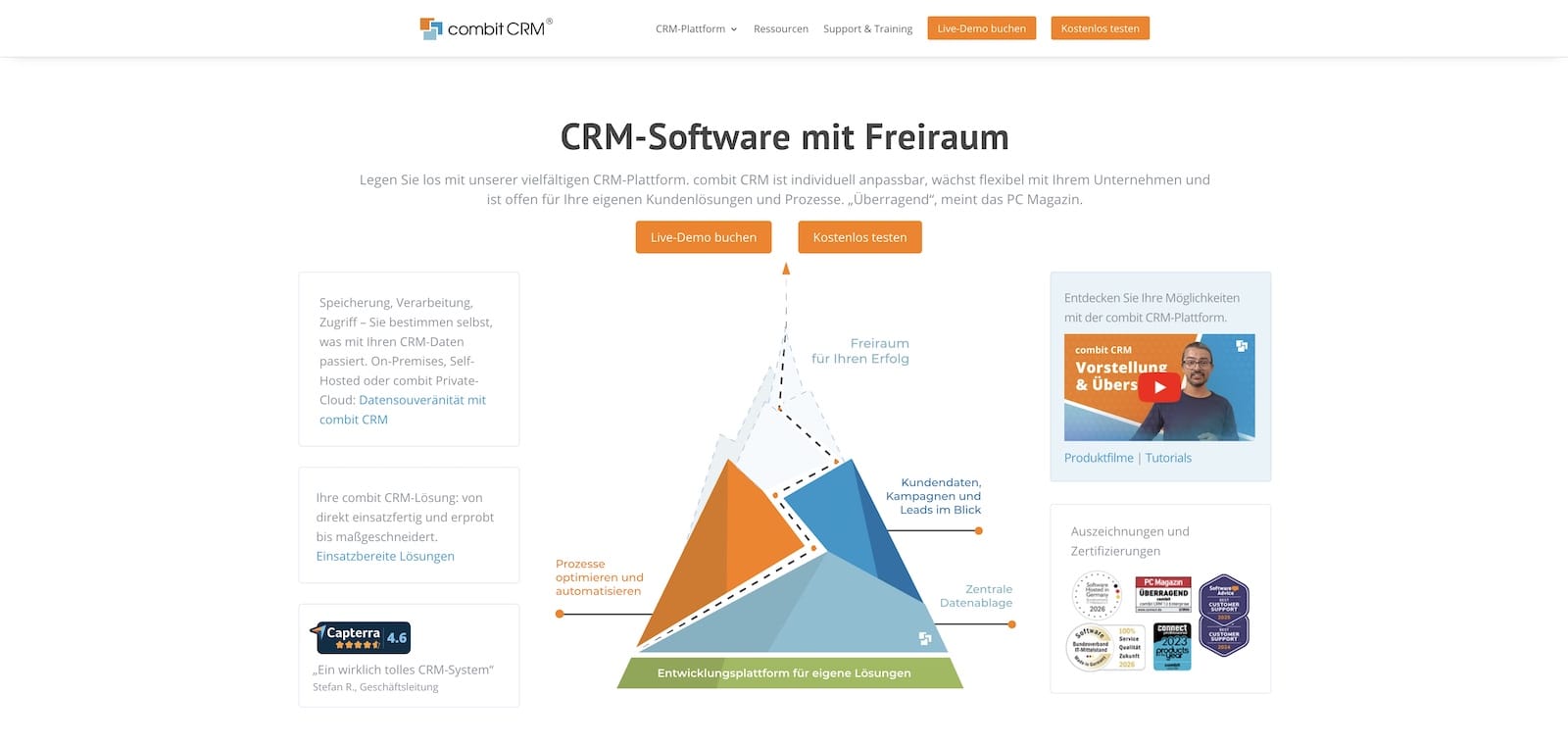 combit CRM Screenshot