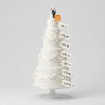 Hochzeitsmarkt: Wer verdient an Ihrem Ja-Wort?