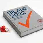 Nagarro und die BaFin-Bilanzkontrolle: Was die Fehlerfeststellung zur 2022er-Bilanz bedeutet