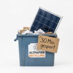 500 Stellen, 30 Millionen Euro: Warum Kontron das Solargeschäft zurückfährt