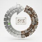 51 Prozent zurück ins Auto: BMWs Recyclingquote gilt vorerst nur im Forschungsprojekt