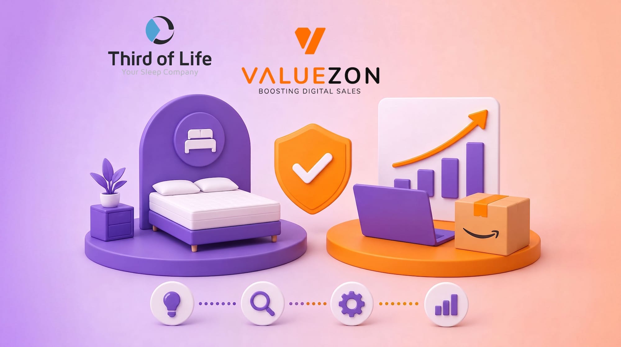 Third of Life. Valuezon Boosting Digital Sales.