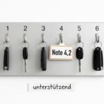 Automobilkaufmann: Zwischen Werkstatttor und Herstellerportal