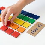 Ein einfacher Clustering-Algorithmus für Listen, von Hand statt per KI geschrieben