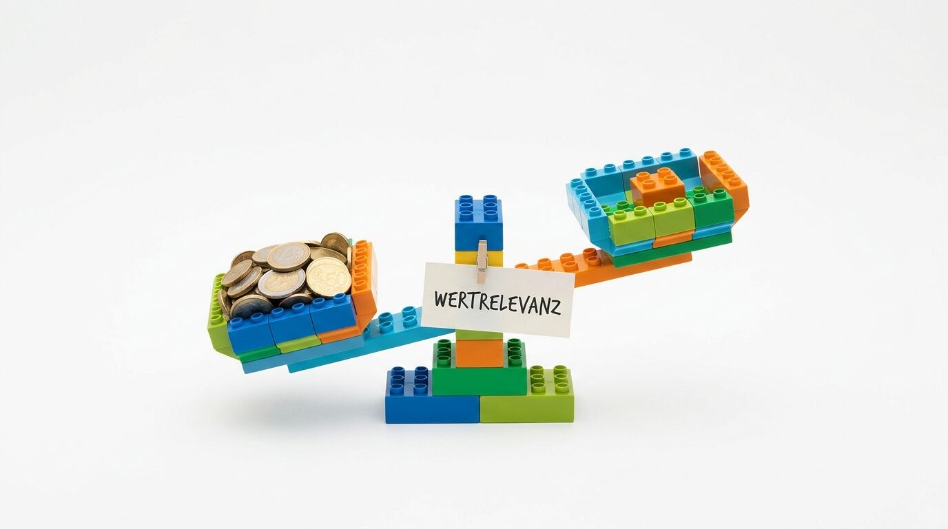 Lego-Waage mit Euro-Münzen links und Schild „Wertrelevanz“ in der Mitte