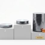 226 Millionen Euro Rückstand: SMIC greift nach Platz zwei der Chip-Foundries