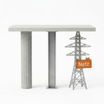 58 Prozent an Amprion: RWE macht das Stromnetz zur dritten Säule