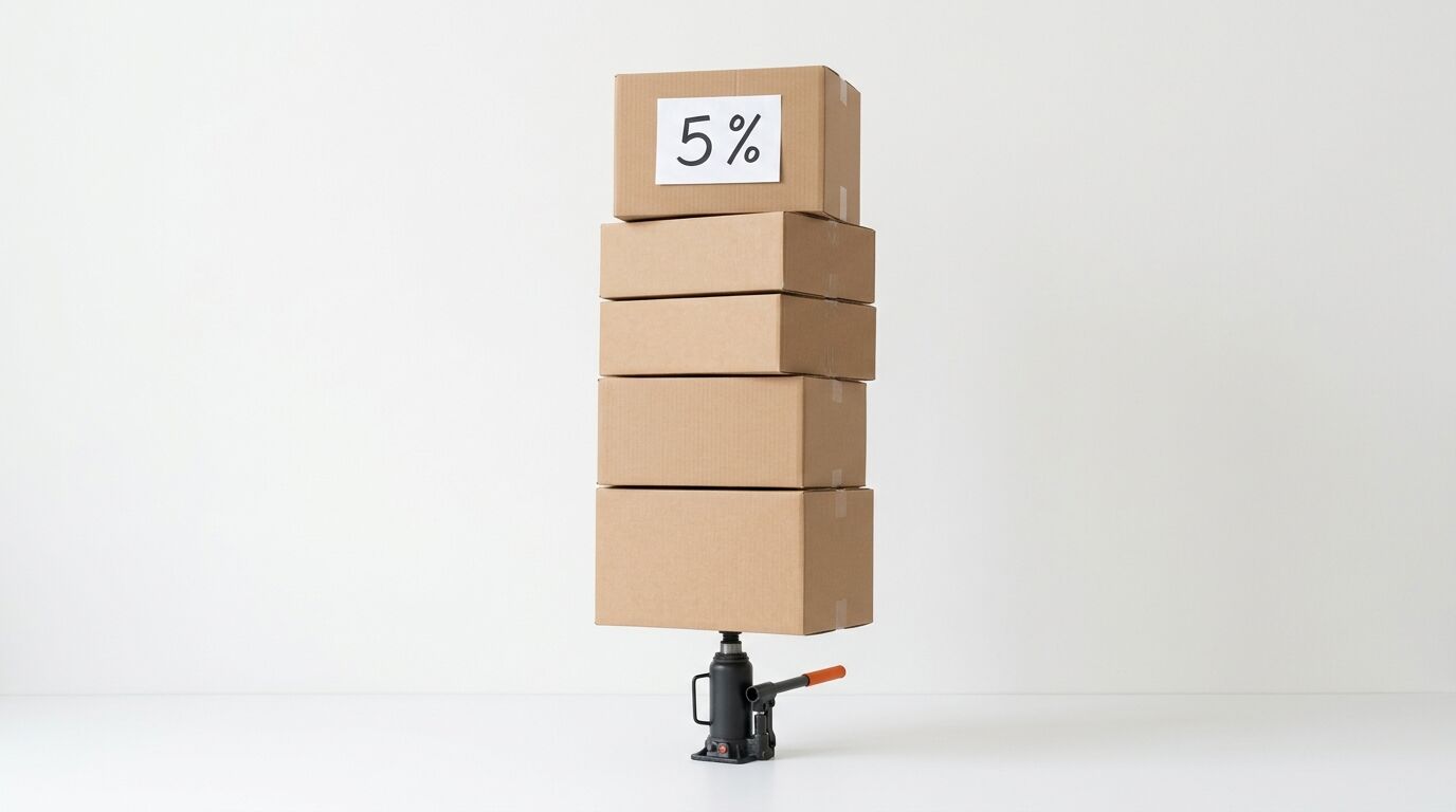 Auf einem Wagenheber stapeln sich fünf braune Kartons; obenauf die Aufschrift „5%“
