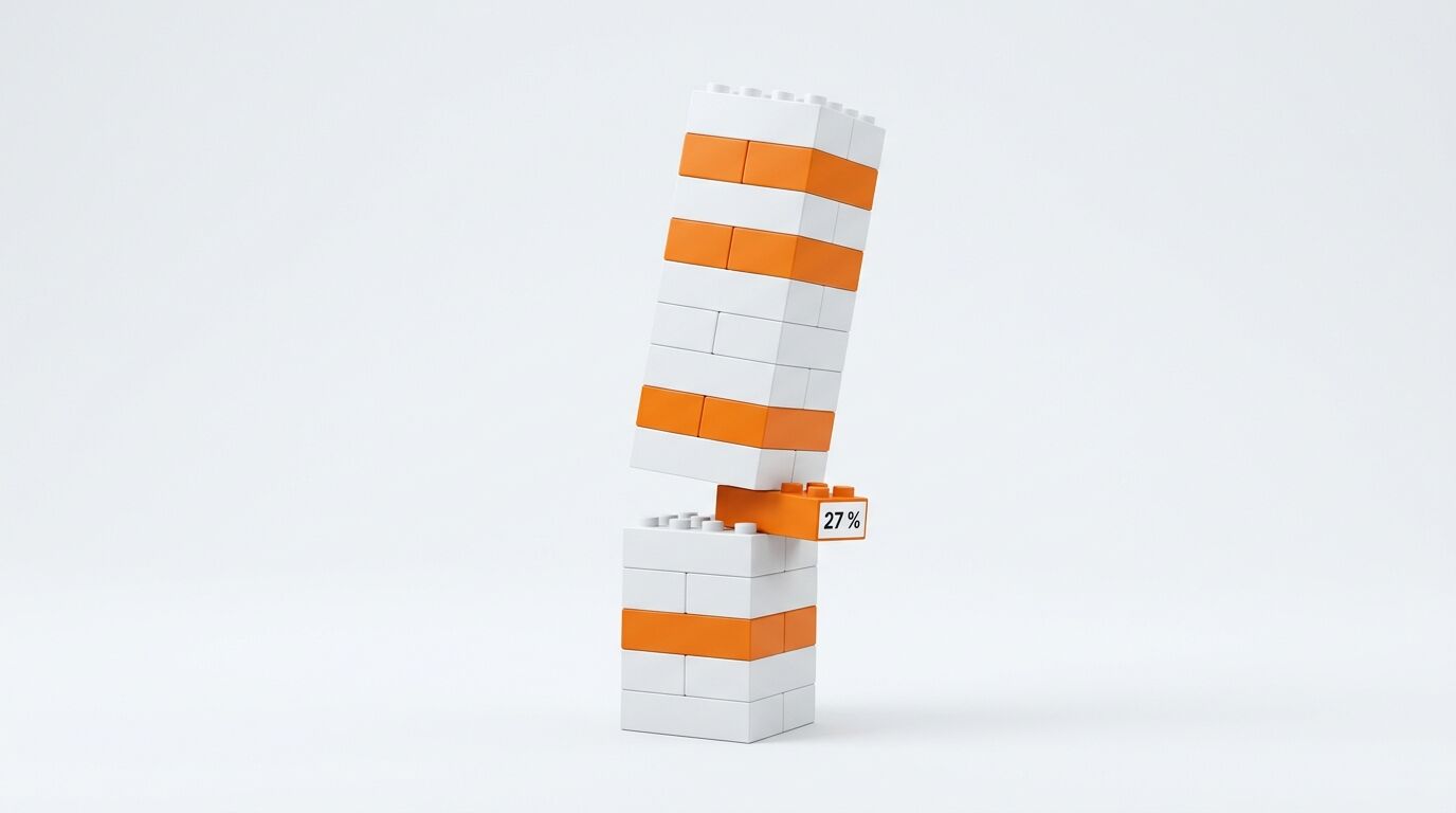 Lego-Turm, wackelig, weiße und orange Steine, ein orangefarbener Stein beschriftet mit 27%