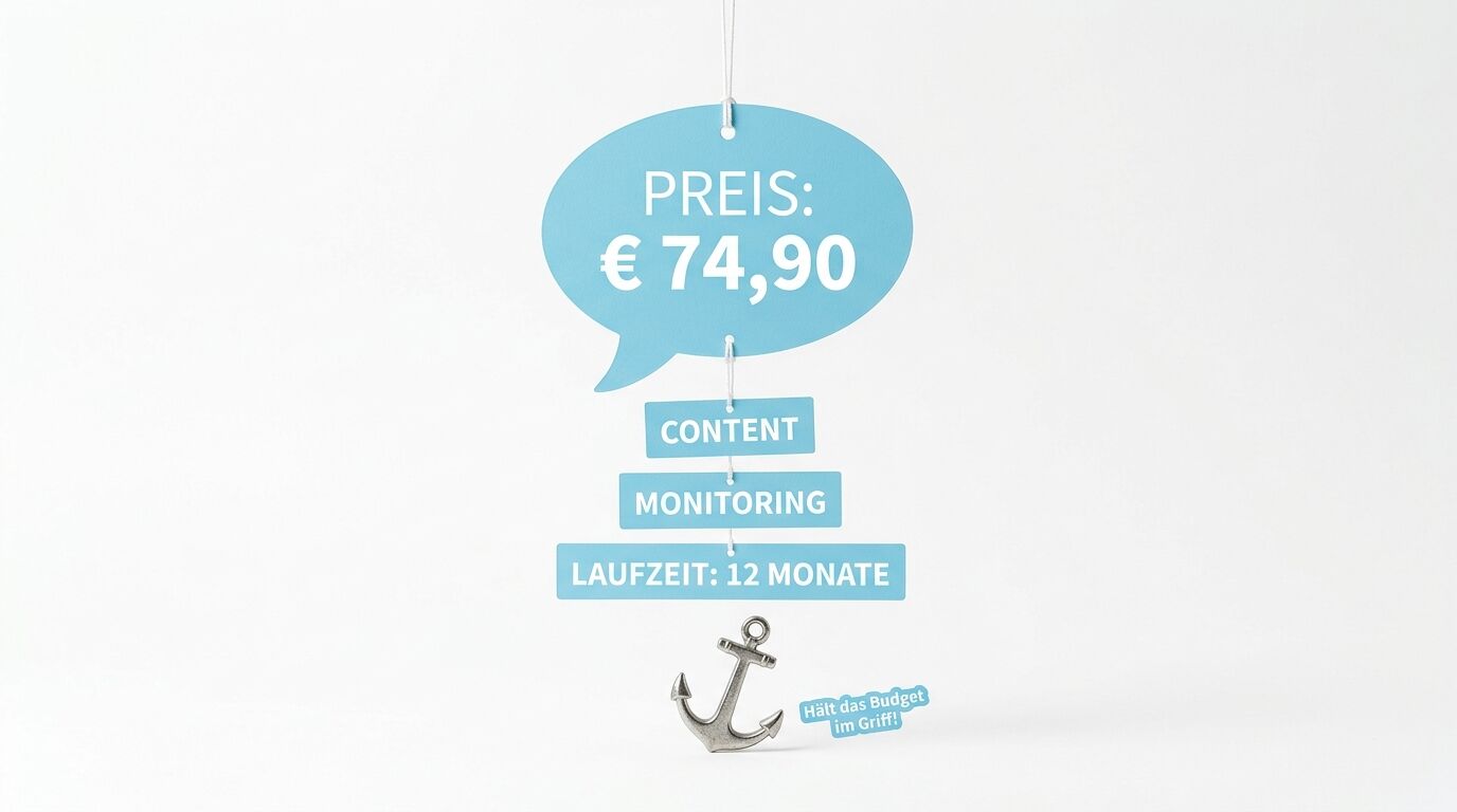 Preis €74,90 mit Content, Monitoring und 12 Monaten Laufzeit. Anker symbolisiert Budget-Halt