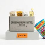 Grundbedürfnisse schlagen jede Innovation in der Krise