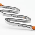 HubSpot vs. Pipedrive: Welches CRM eignet sich besser für Start-ups und Gründer?