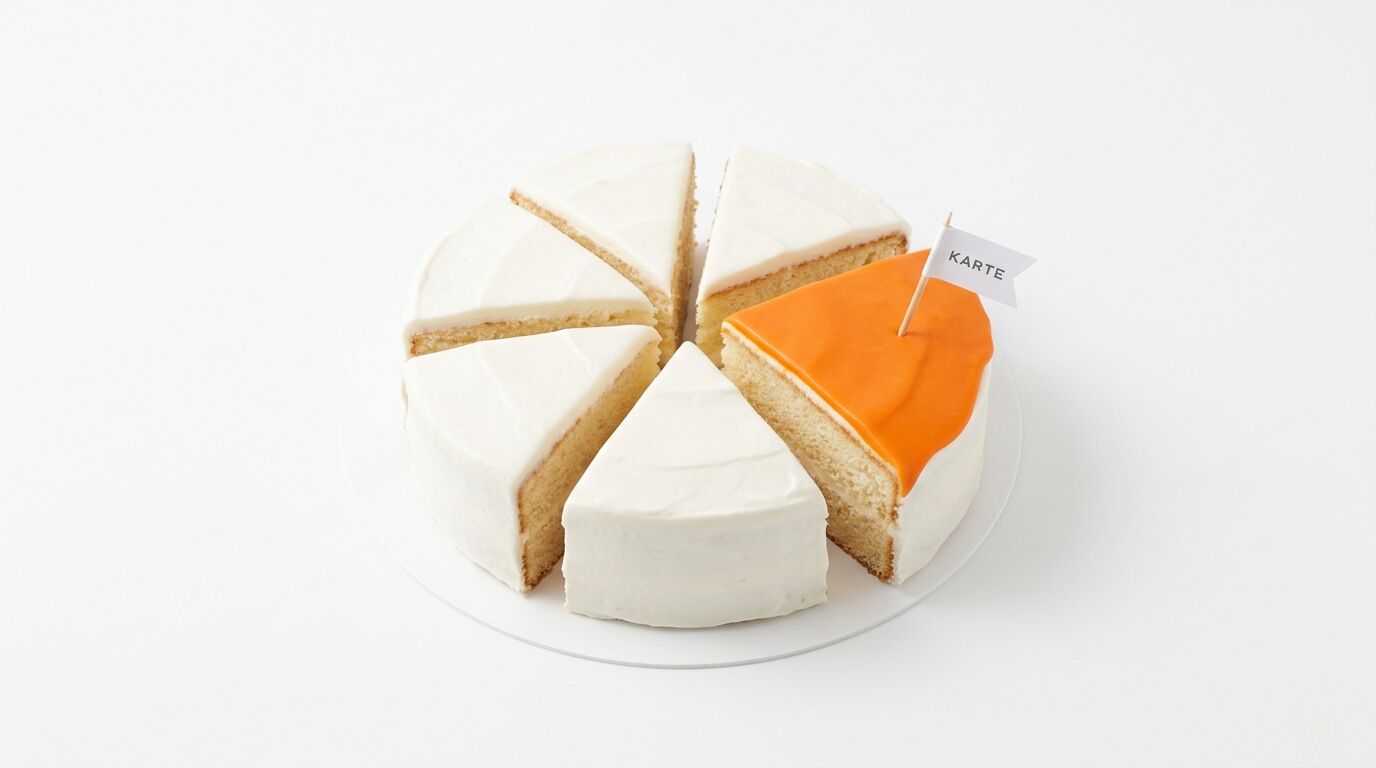 Sieben Tortenstücke, eins orange mit „KARTE“-Fähnchen, auf Weiß