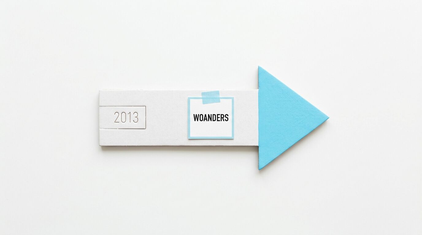 Ein grauer Pfeil mit blauer Spitze zeigt nach rechts. Darauf stehen „2013“ und „WOANDERS“