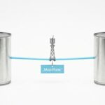 Wie funktioniert das Mobilfunknetz in Deutschland?
