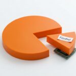 Applied Materials stockt beim Chipausrüster BESI auf rund 20 Prozent auf