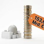 EPR2: Samt Zinsen kosten Frankreichs sechs Reaktoren 153,6 Milliarden Euro