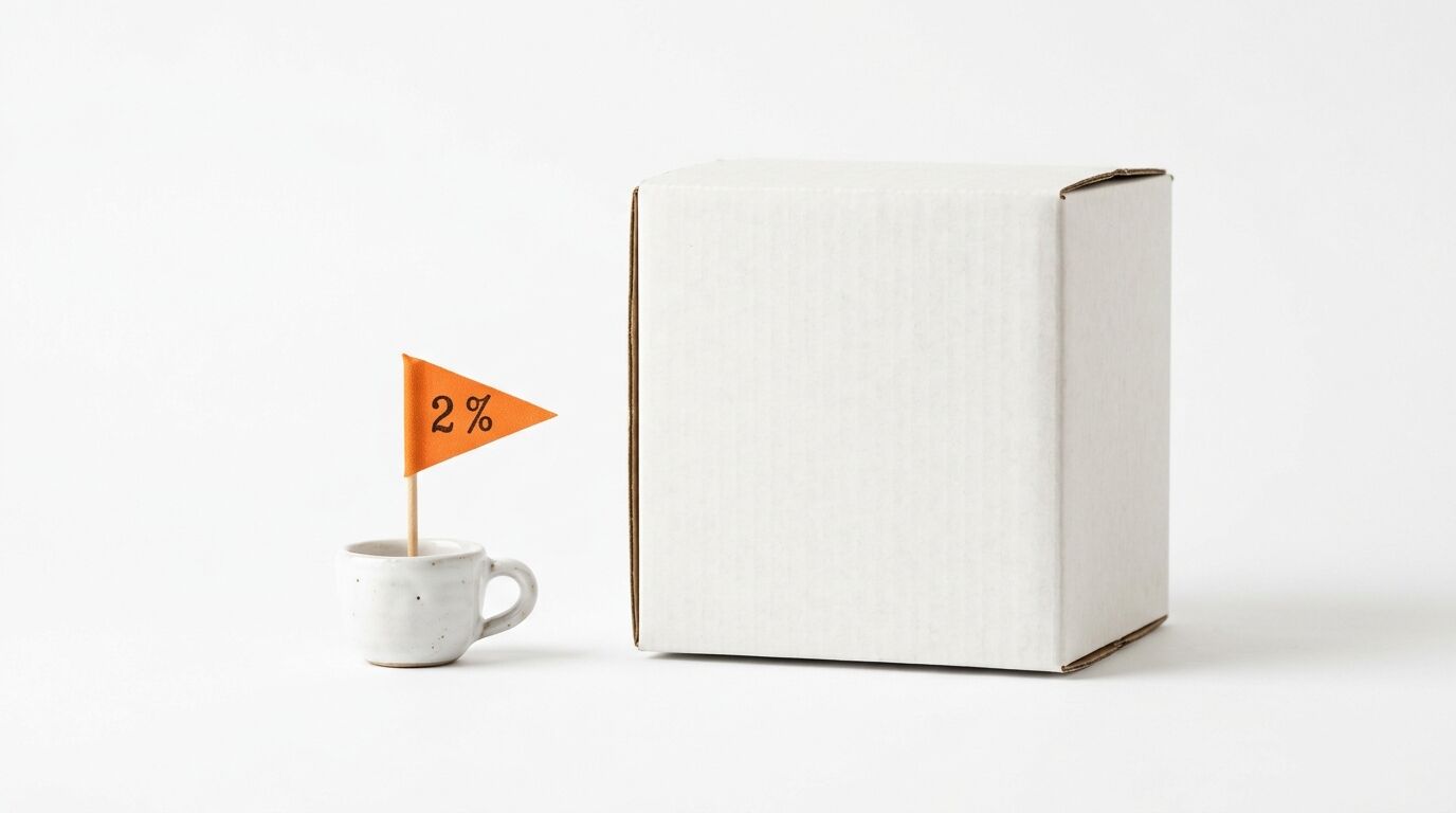 Weißer Karton und kleine Tasse mit orangener „2%“-Fahne auf weißem Hintergrund