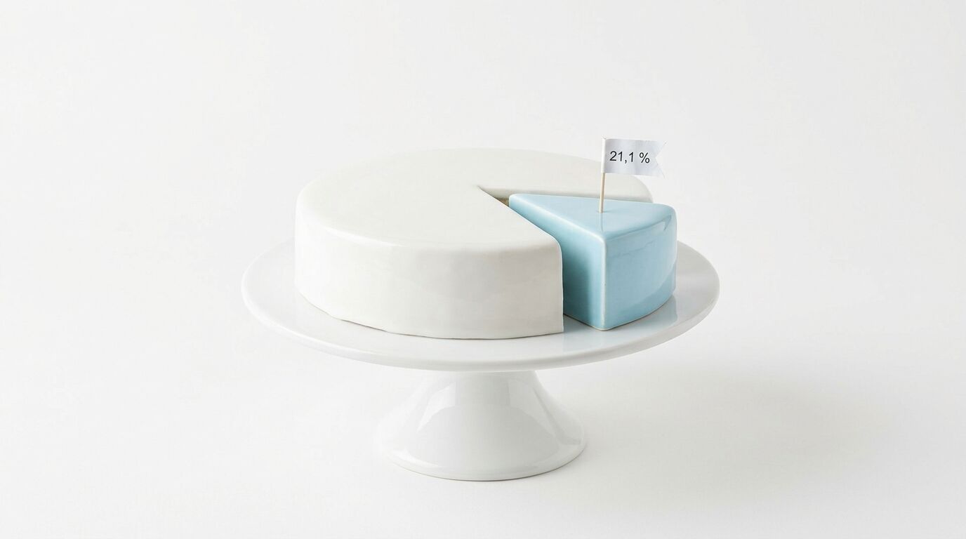 Porzellantorte mit hellblauem Tortenstück (21,1 %) auf weißer Tortenplatte