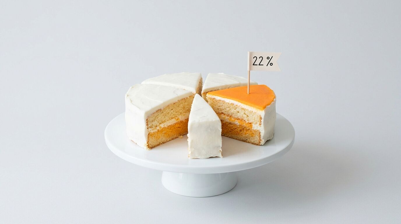 Ein angeschnittener Kuchen auf einem Tortenständer, ein orangerotes Stück mit 22%-Fähnchen