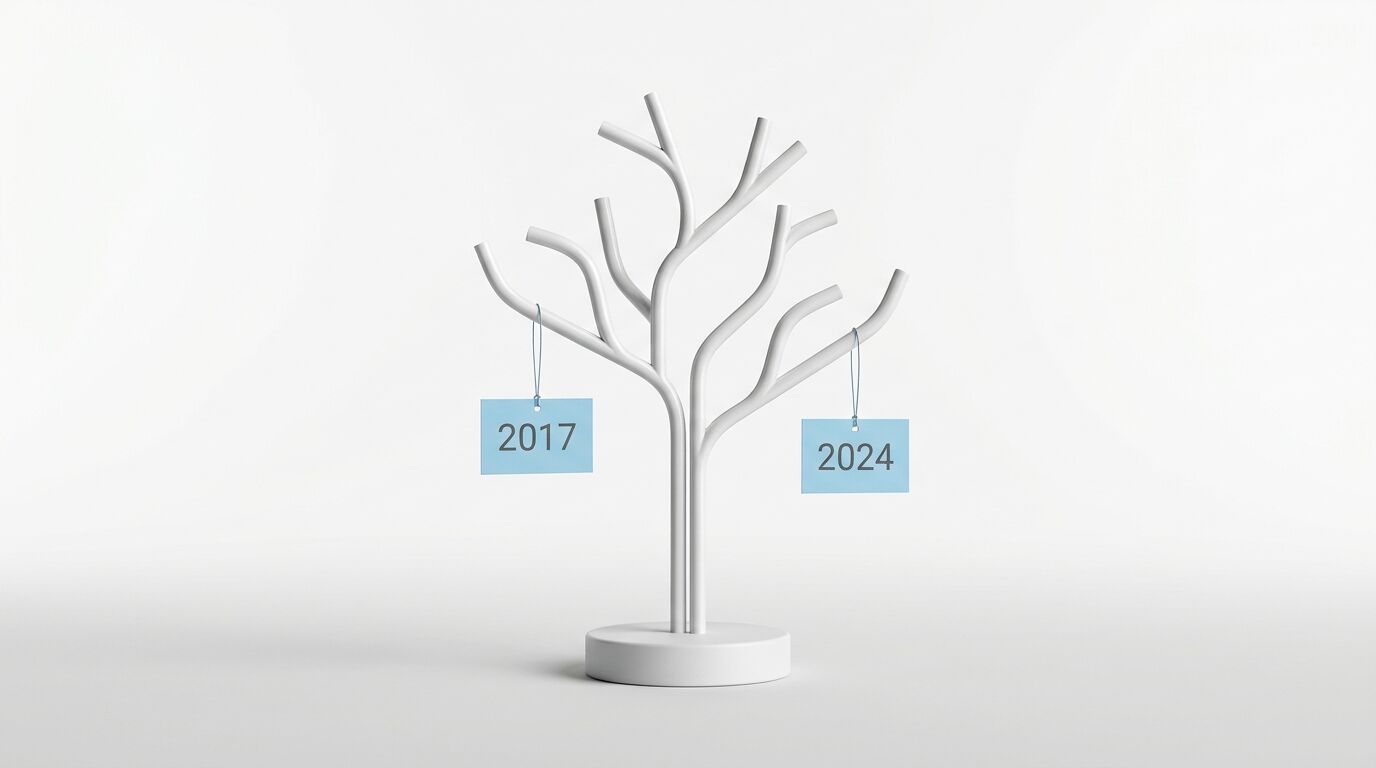 Weißer Deko-Baumständer mit zwei blauen Schildern, die 2017 und 2024 zeigen, auf weißem Grund