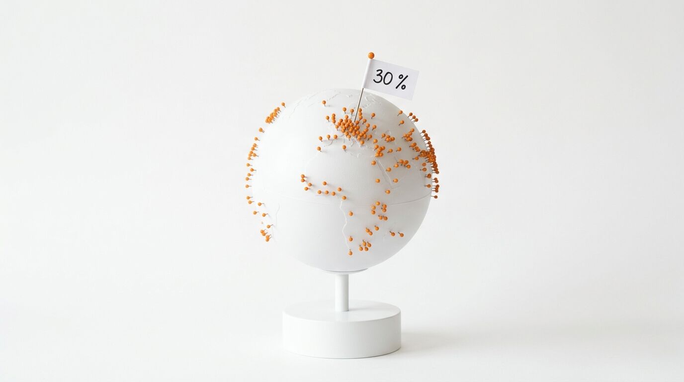 Weißer Globus auf weißem Hintergrund mit orangefarbenen Stecknadeln und einer 30%-Fahne