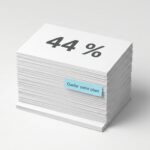 Zombie-Statistiken: Woher die Zahlen stammen, die KI-Assistenten zitieren